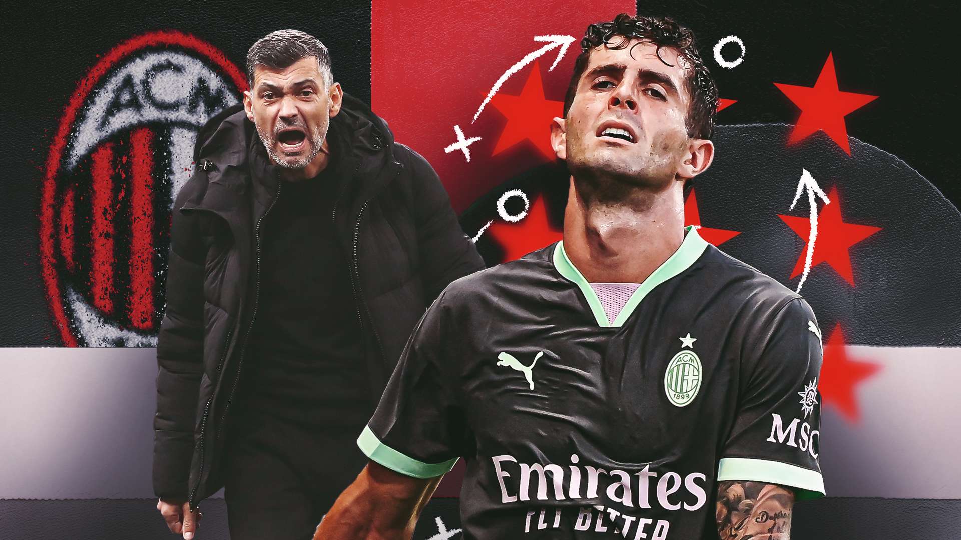 术细节训练 术细节训练