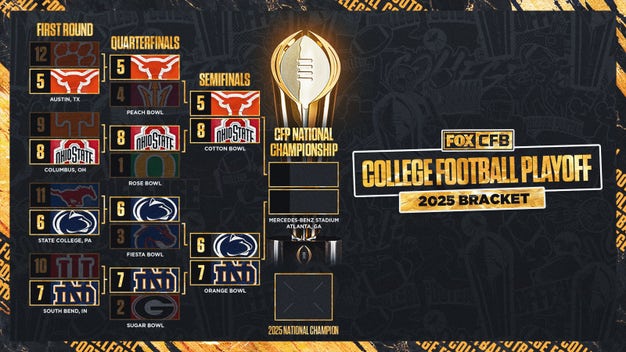 正进入职业 正进入职业