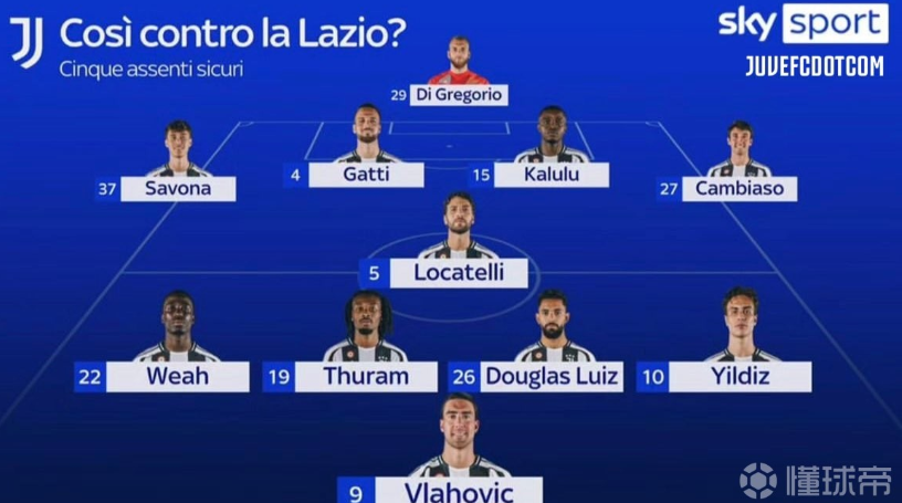 力求提高核 力求提高核